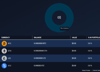Atomex Wallet Reviews: Best Crypto Wallet Yet?