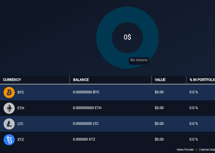 Atomex Wallet Reviews: Best Crypto Wallet Yet?