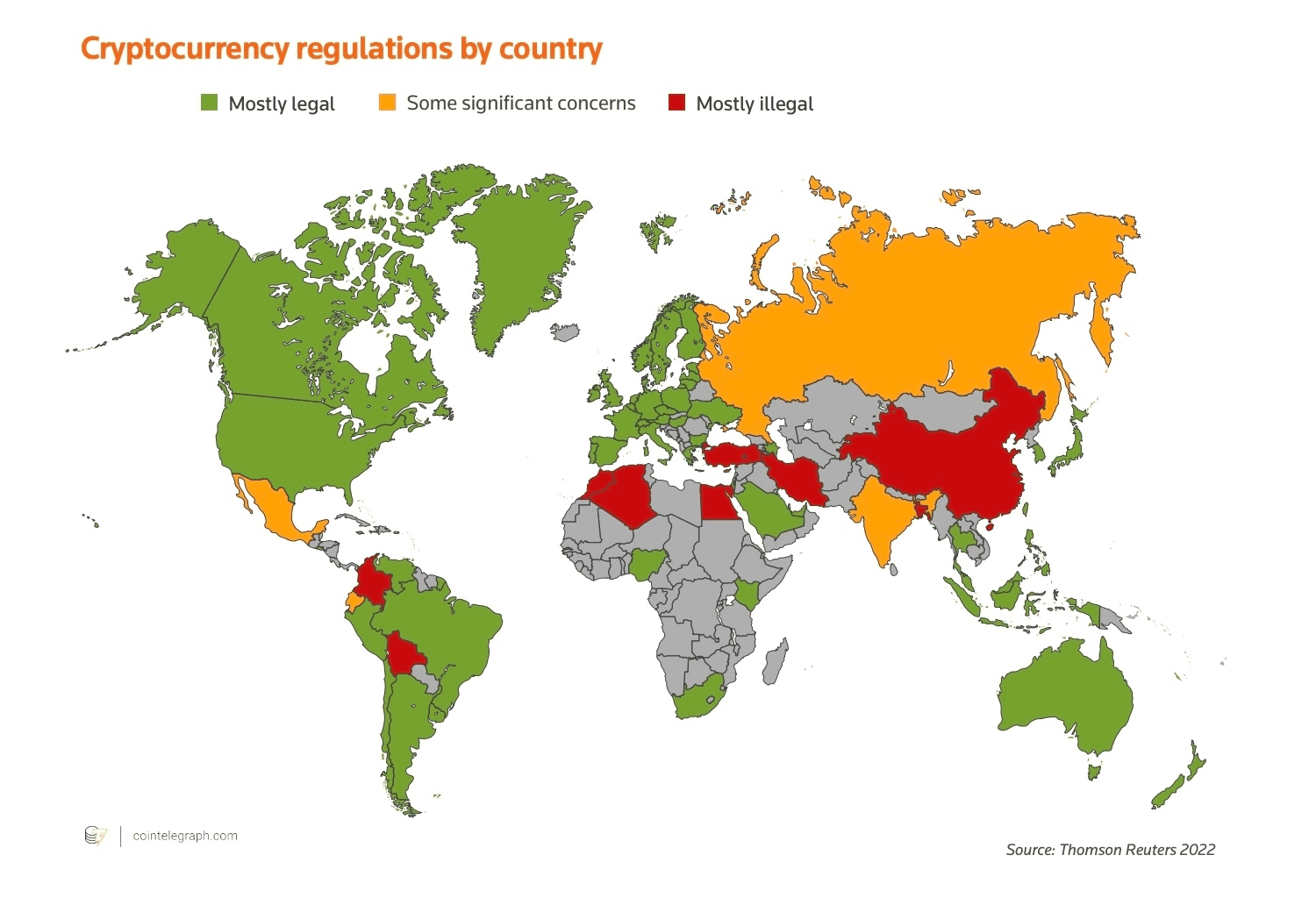 Crypto Regulations in various countries - CoinTelegraph